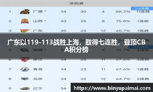 广东以119-113战胜上海，取得七连胜，登顶CBA积分榜