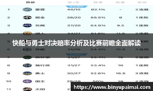 快船与勇士对决赔率分析及比赛前瞻全面解读