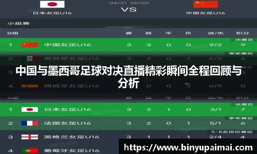 中国与墨西哥足球对决直播精彩瞬间全程回顾与分析